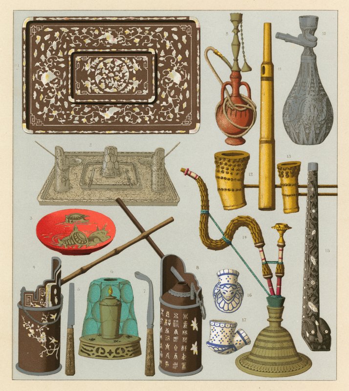 Asien kostume af French School