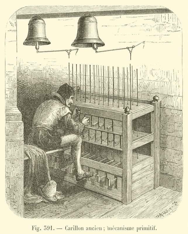 Gamle klokkespil; primitiv mekanisme (gravering) af French School