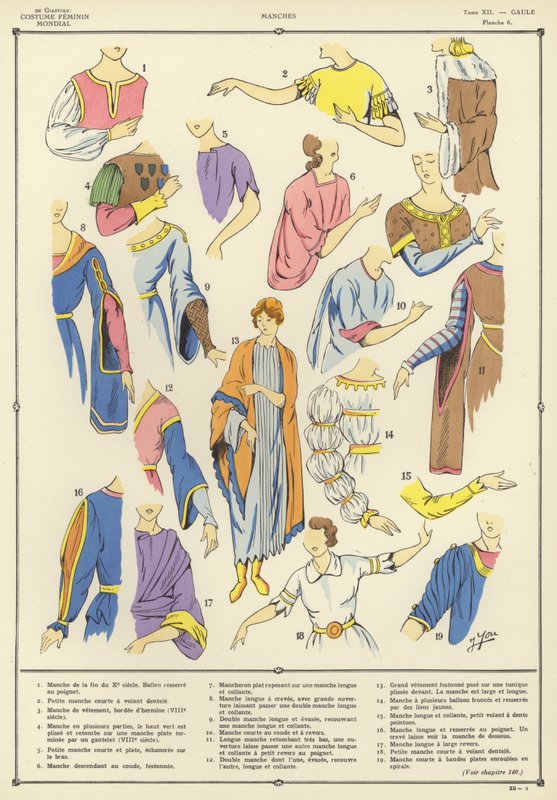 Costume Feminin Mondial (farvelitografi) af French School