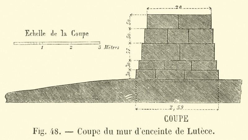 Udsnit af den omgivende mur af Lutece af French School