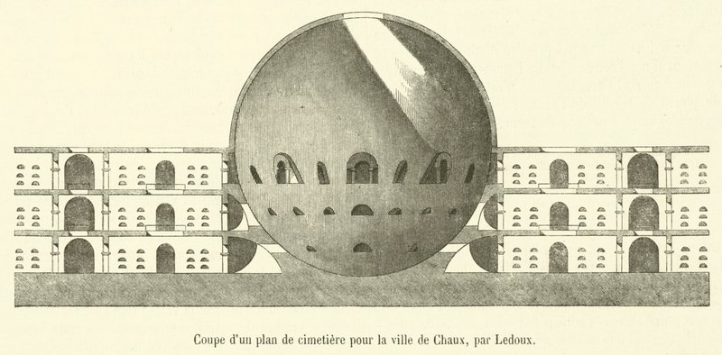 Udsnit af en kirkegårdsplan for byen Chaux (gravering) af French School