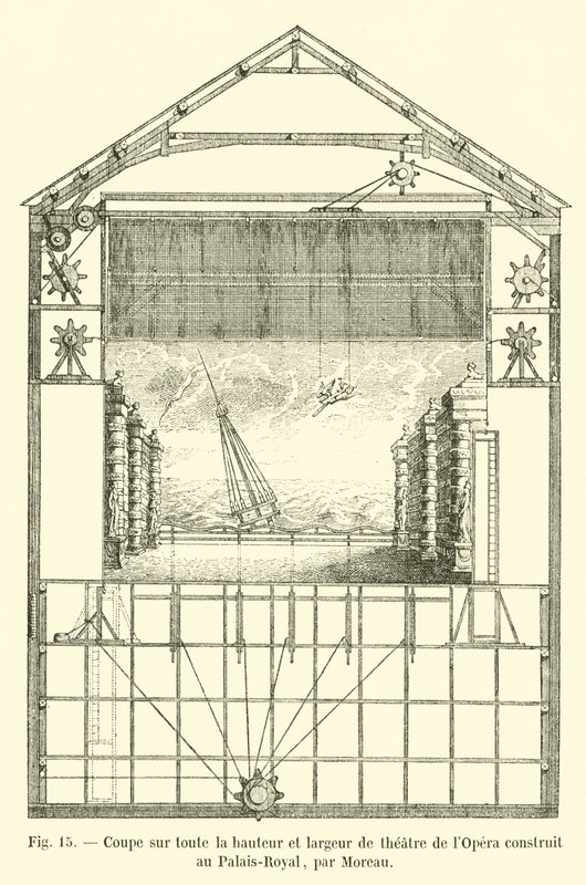 Sektion over hele højden og bredden af ​​operaen bygget ved Palais-Royal, af Moreau af French School