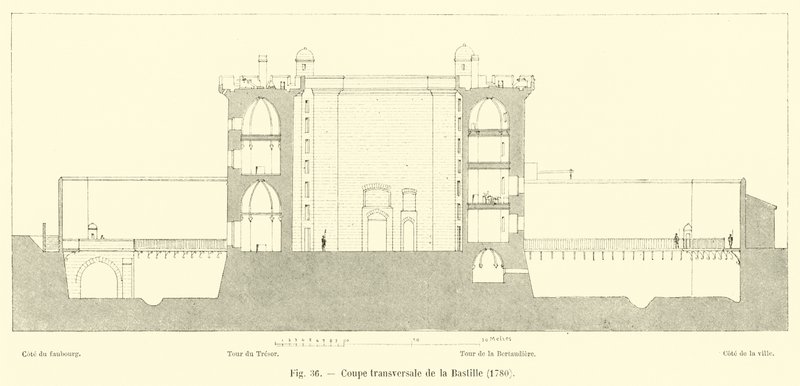 Tværsnit af Bastillen, 1780 af French School