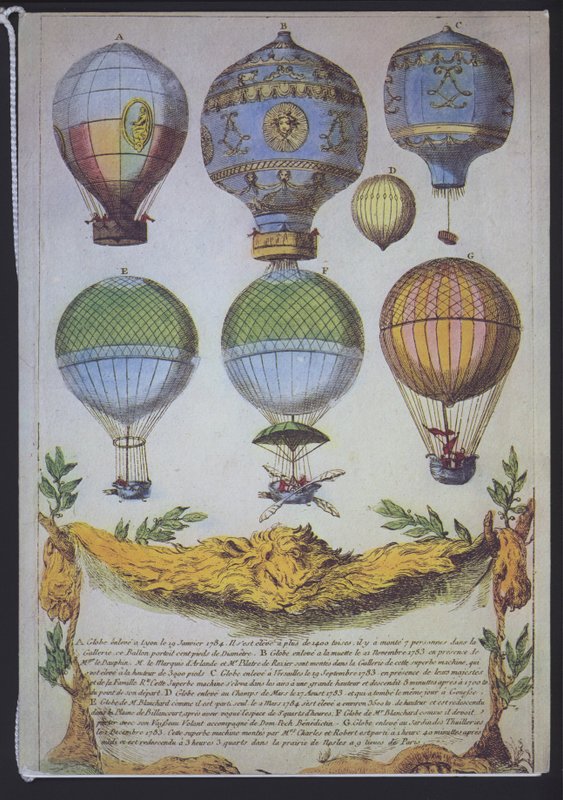Tidlig fransk ballonopstigning af French School