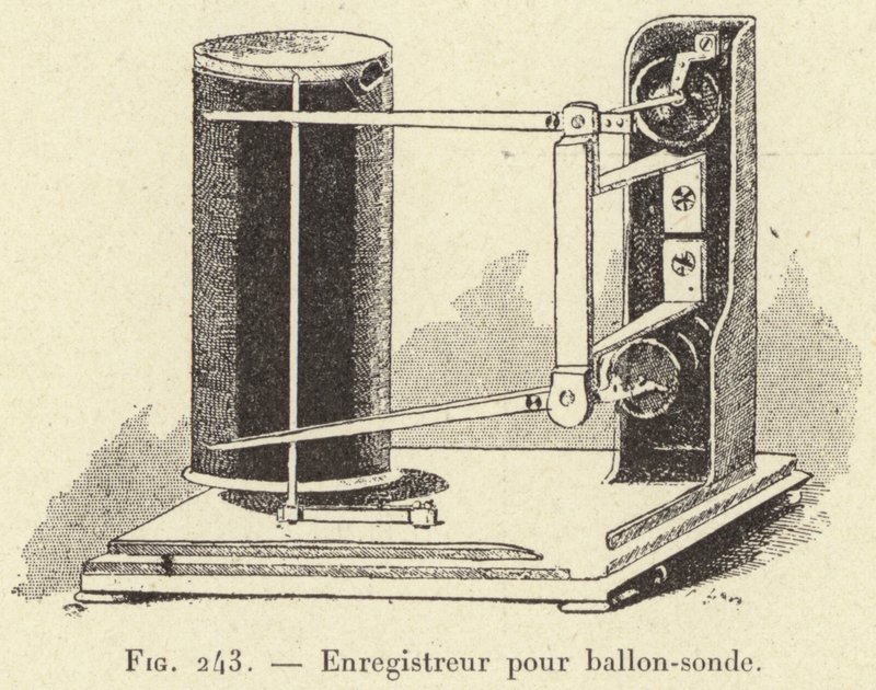 Vejrballonoptager (gravering) af French School