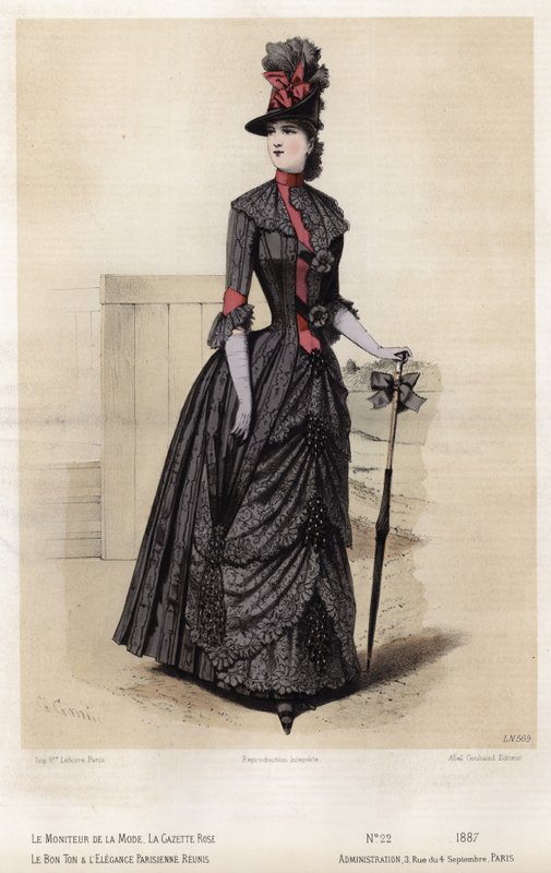 Fransk modeplade, slutningen af 1800-tallet af French School