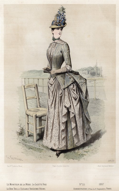 Fransk modeplade, slutningen af 1800-tallet af French School
