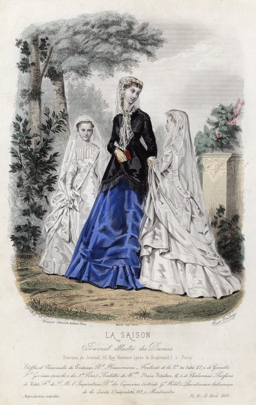 Fransk modeplade, slutningen af 1800-tallet af French School