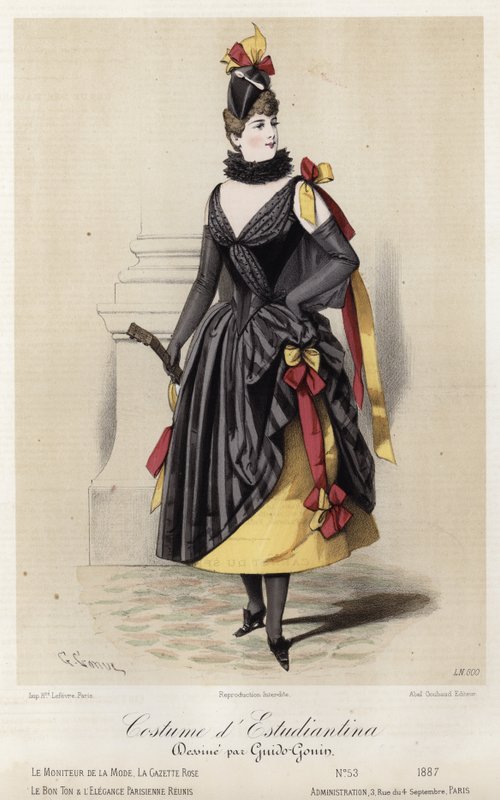 Fransk modeplade, slutningen af 1800-tallet af French School
