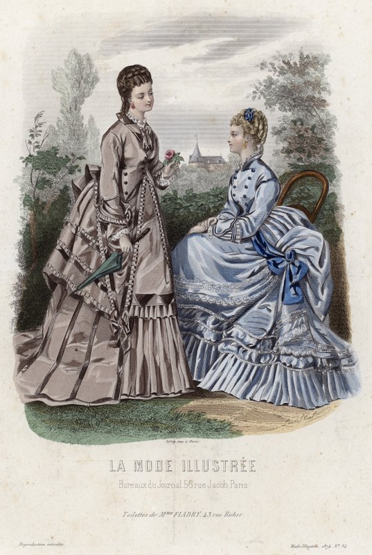 Fransk modeplade, slutningen af 1800-tallet af French School