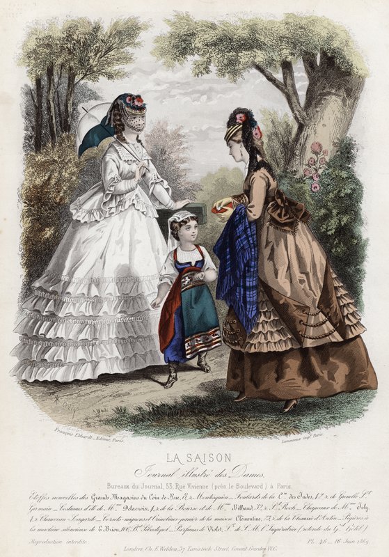 Fransk modeplade, slutningen af 1800-tallet af French School