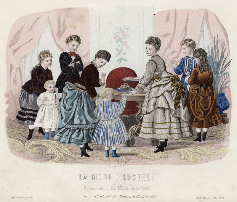 Fransk modeplade, slutningen af 1800-tallet af French School