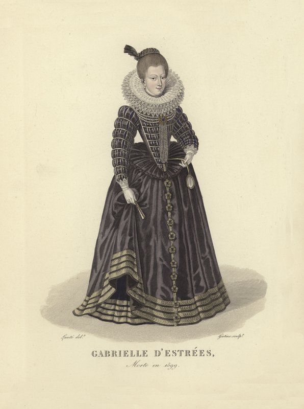 Gabrielle dEstrees, elskerinde til kong Henrik IV af Frankrig af French School