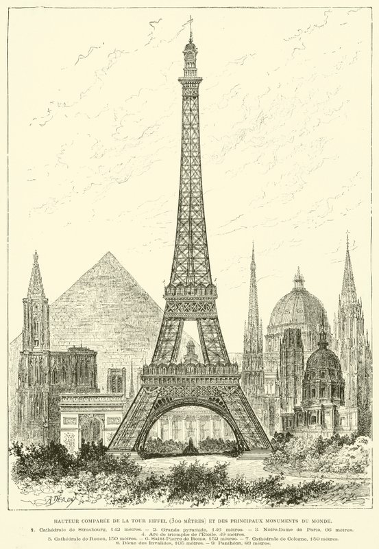 Sammenlignet højde af Eiffeltårnet (300 meter) og verdens vigtigste monumenter (gravering) af French School