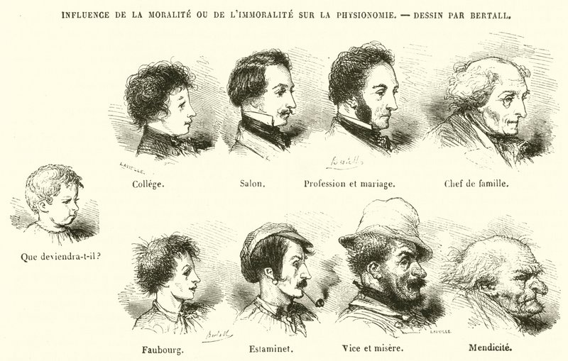 Indflydelse af moral eller umoral på fysiognomi (gravering) af French School