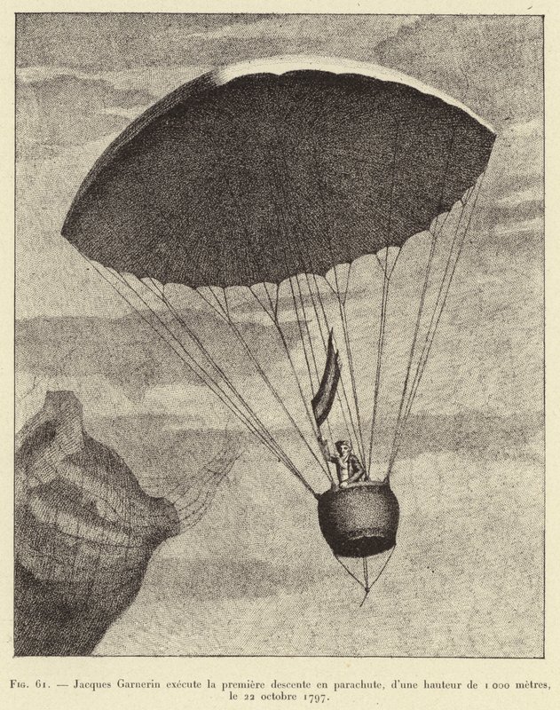 Jacques Garnerin udfører den første nedstigning med faldskærm, fra en højde på 1000 meter, den 22. oktober 1797 af French School