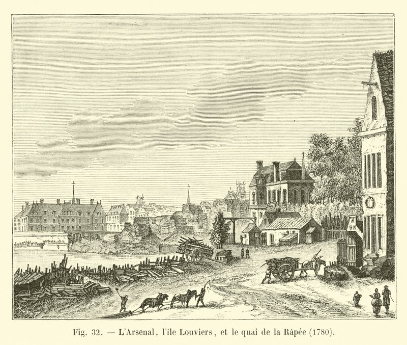LArsenal, lile Louviers, et le quai de la Rapee, 1780  af French School
