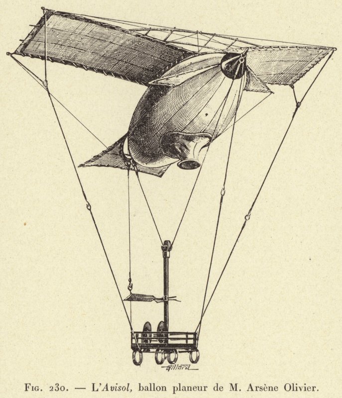 Avisol, svæveflyverballon af M Arsene Olivier (gravering) af French School
