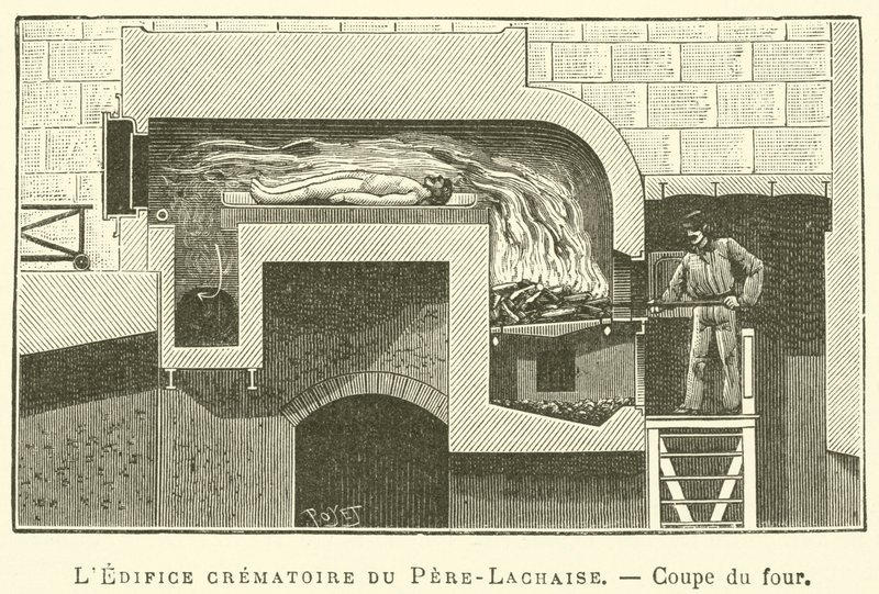 Pere-Lachaise-krematoriet, sektion af ovnen (gravering) af French School