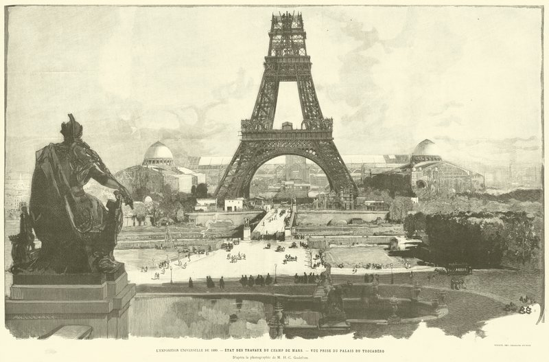 Verdensudstillingen i 1889, Champ de Mars