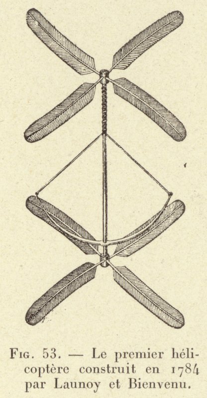 Den første helikopter bygget i 1784 af Launoy et Bienvenu (gravering) af French School