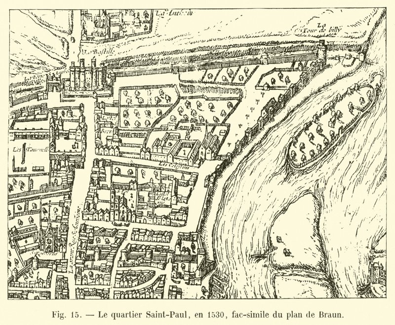 Saint-Paul-distriktet, i 1530, faksimile af Brauns plan af French School