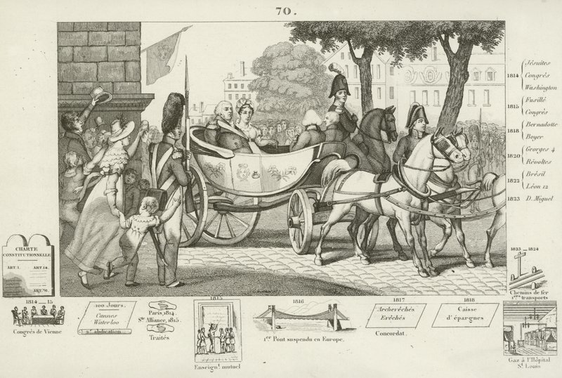 Louis XVIII of France  af French School