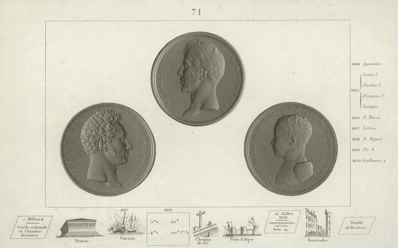 Medallions of Charles X of France and his son Louis Antoine, Duke of Angouleme and grandson Henry Duke of Bordeaux  af French School