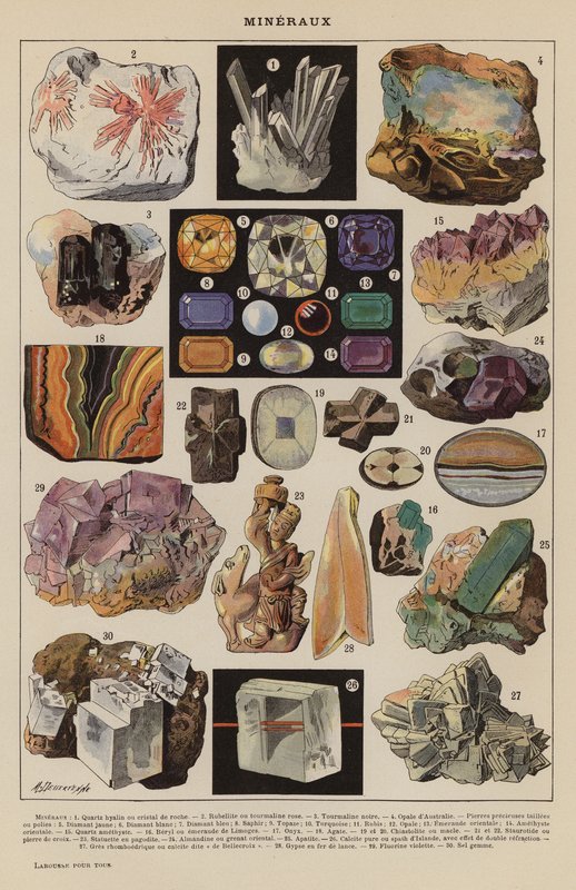 Mineraler (farvelitografi) af French School