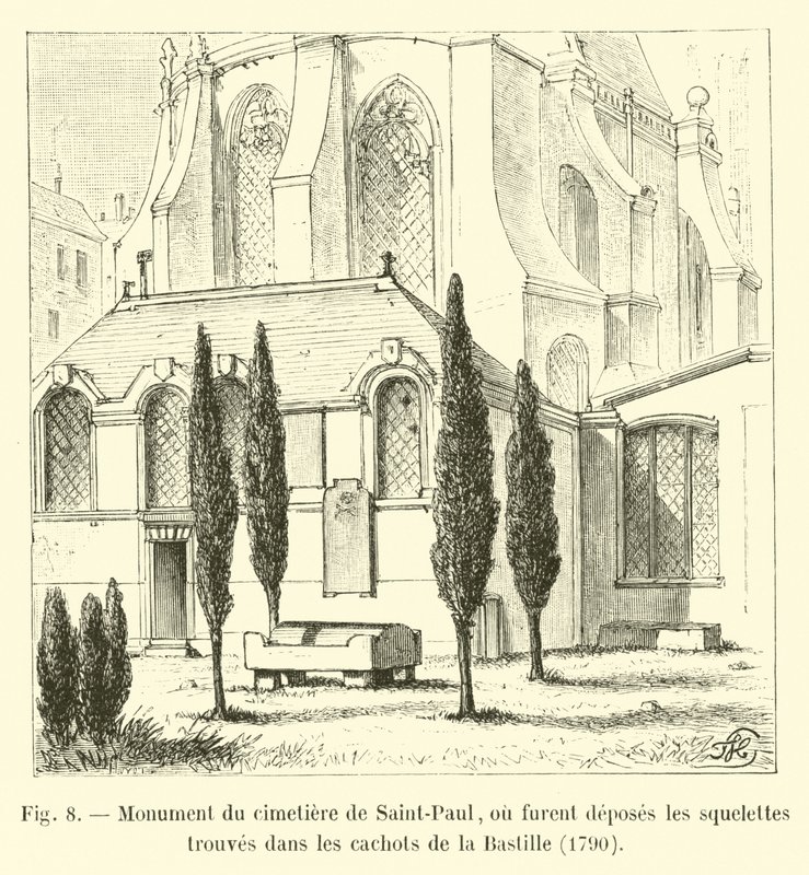 Monument på kirkegården i Saint-Paul, hvor skeletterne fundet i fangehullerne i Bastillen blev deponeret, 1790 af French School