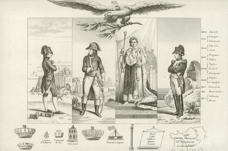 Napoleon Bonaparte  af French School
