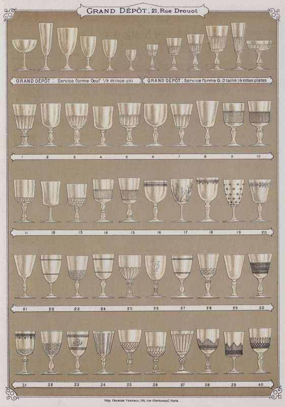 Side fra kataloget over Grand Depot de Porcelaines, Faiences et Verreries (farve litho) af French School