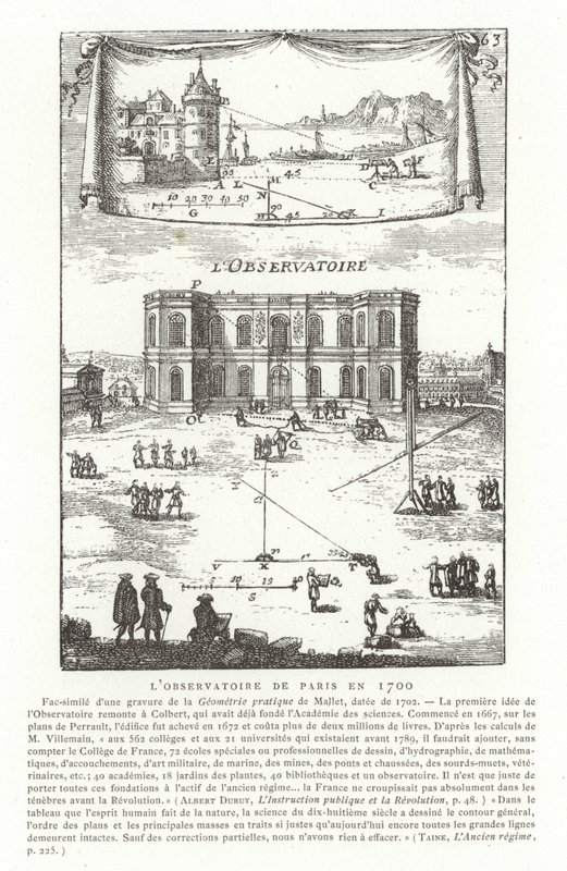 Paris Observatorium i 1700 af French School