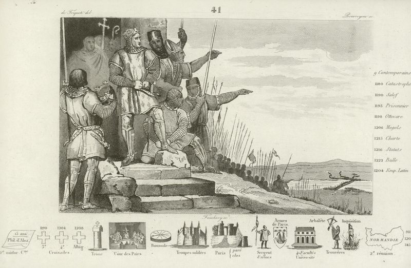 Philip II of France wins the Battle of Bouvines after prayer, 1214  af French School