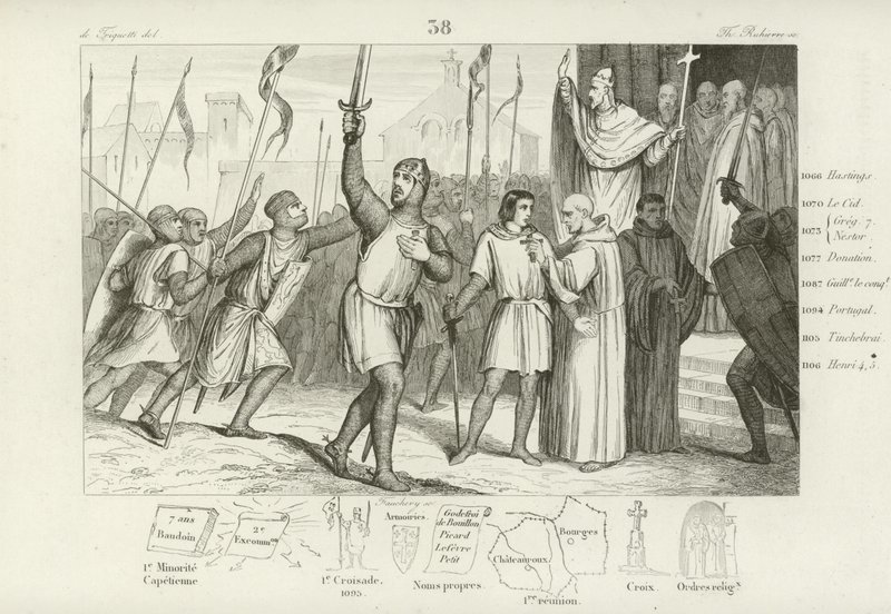 Philip I of France and Pope Urban II rallying followers for the First Crusade, c1095  af French School