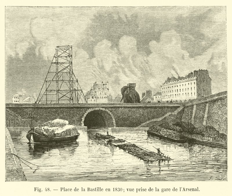 Place de la Bastille i 1830, udsigt taget fra Gare de lArsenal af French School