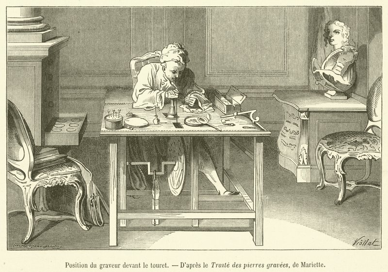 Gravørens position foran rullen (gravering) af French School
