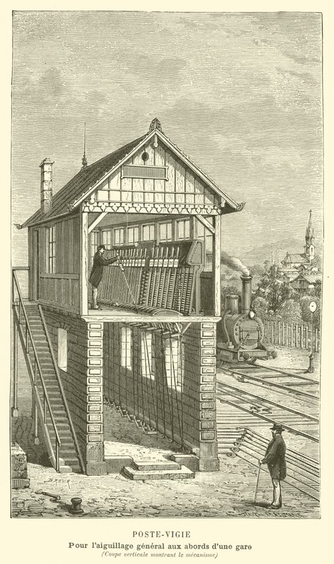 Poste-Vigie, Til generel skift rundt på en station, Lodret snit, der viser mekanismen (gravering) af French School