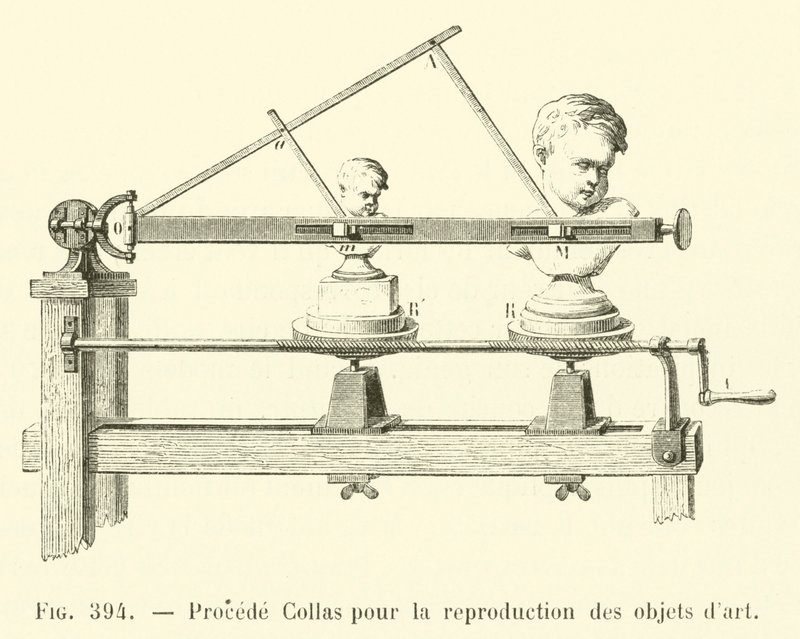 Collas-proces til reproduktion af kunstværker (gravering) af French School