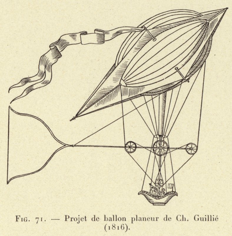Ch Guillies svæveflyveballonprojekt (1816) (gravering) af French School