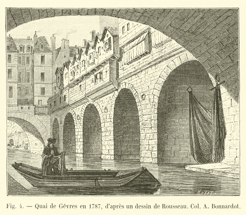 Quai de Gesvres i 1787, fra en tegning af Rousseau Col A Bonnardot af French School