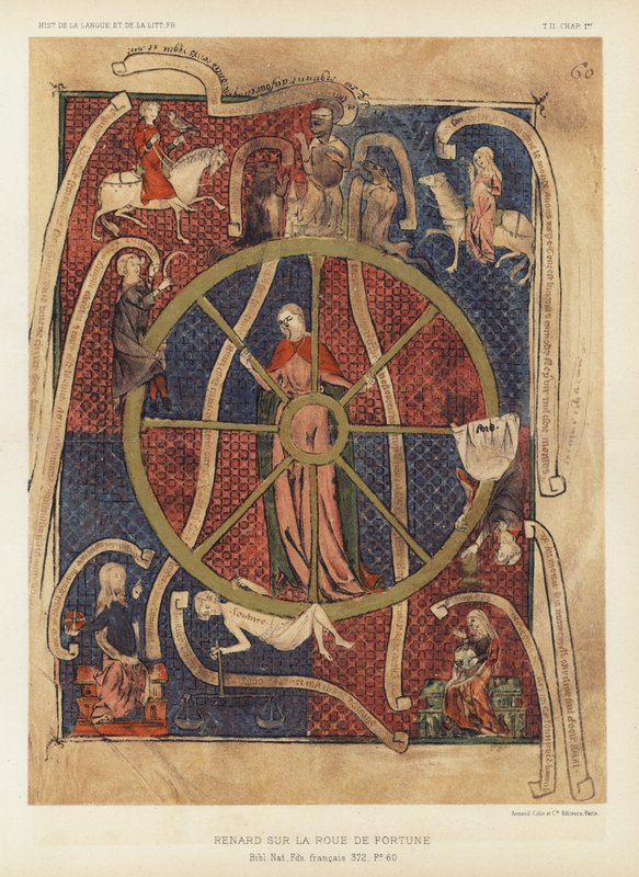 Renard Sur La Roue De Fortune (farvelitografi) af French School