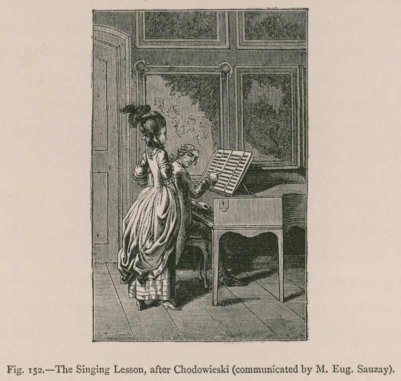 Sangundervisningen efter Chodowieski (meddelt af M. Eug. Sauzay) af French School