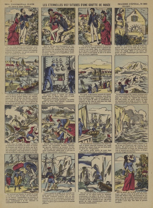De evige omskiftelser af en dugdråbe (farve litho) af French School