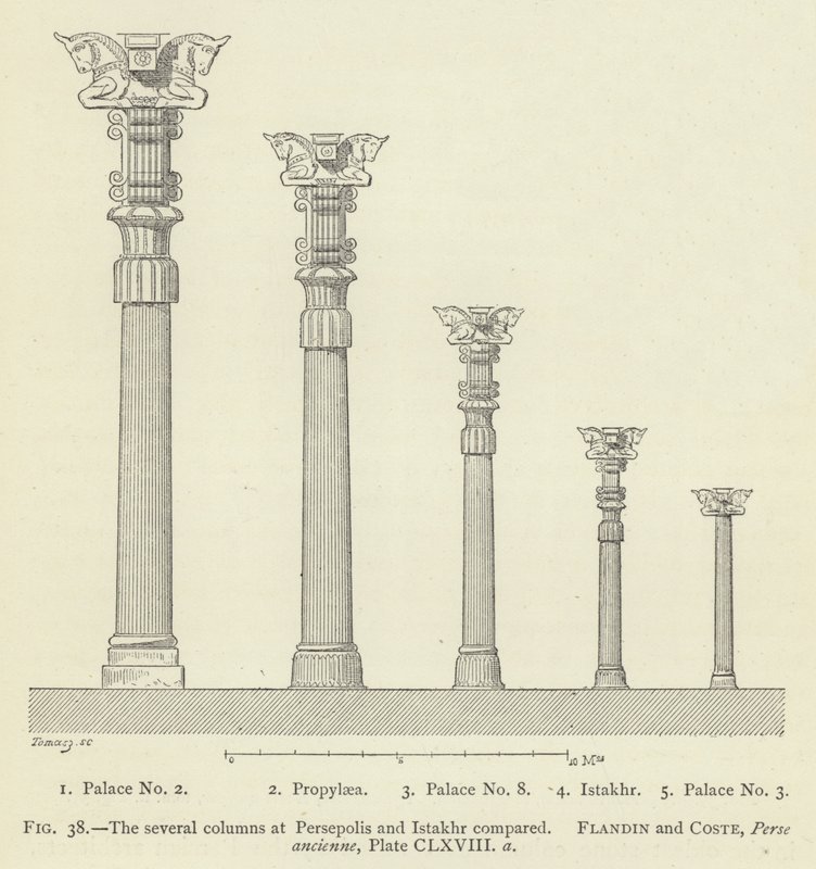 De adskillige kolonner ved Persepolis og Istakhr sammenlignes af French School
