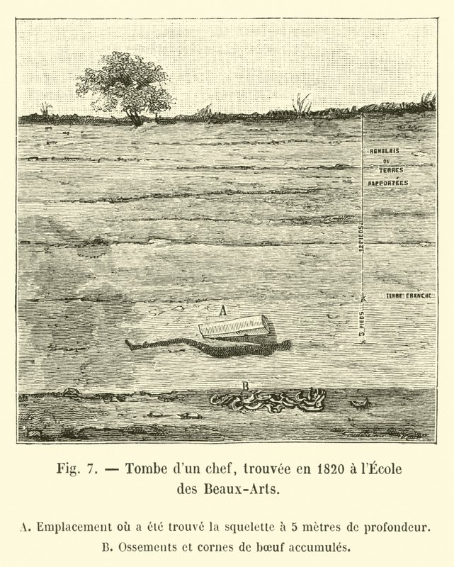 Grav af en høvding, fundet i 1820 på Ecole des Beaux-Arts af French School