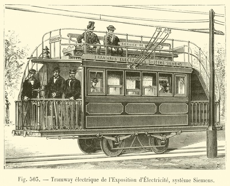 Elektrisk sporvej fra Elektricitetsudstillingen, Siemens-system (gravering) af French School