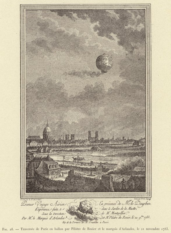 Kryds af Paris i en ballon af Pilatre de Rozier og Marquis d