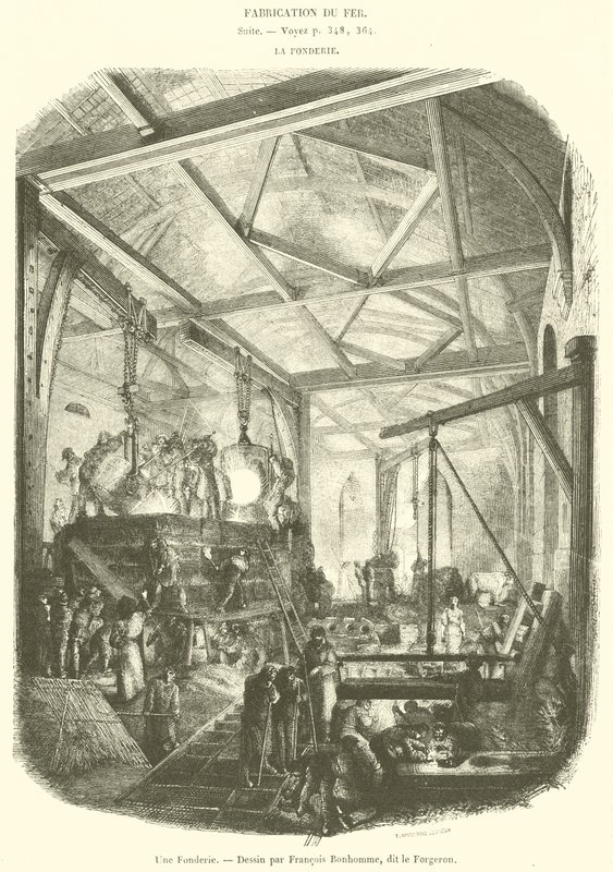 Et støberi (gravering) af French School