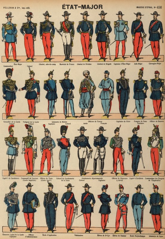 Uniformer fra det franske militær (farvet indgravering) af French School